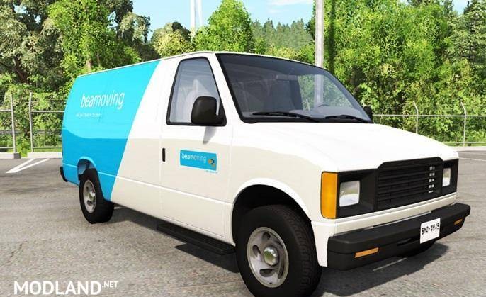 Gavril H-Series Beamoving v 0.7 [0.8.0]